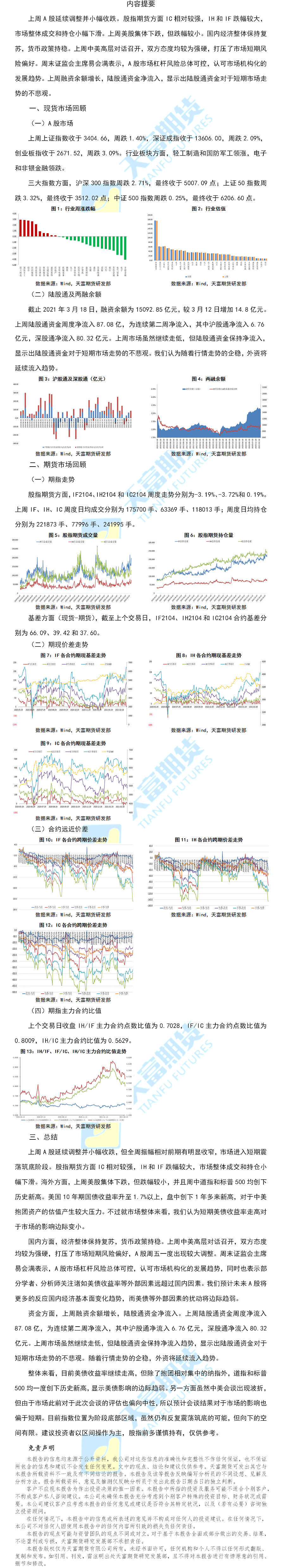 股指.png