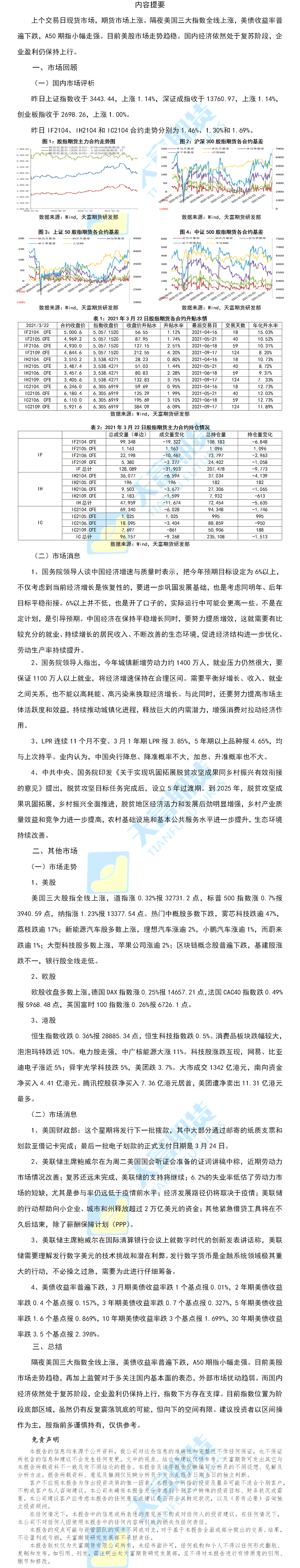 股指.png
