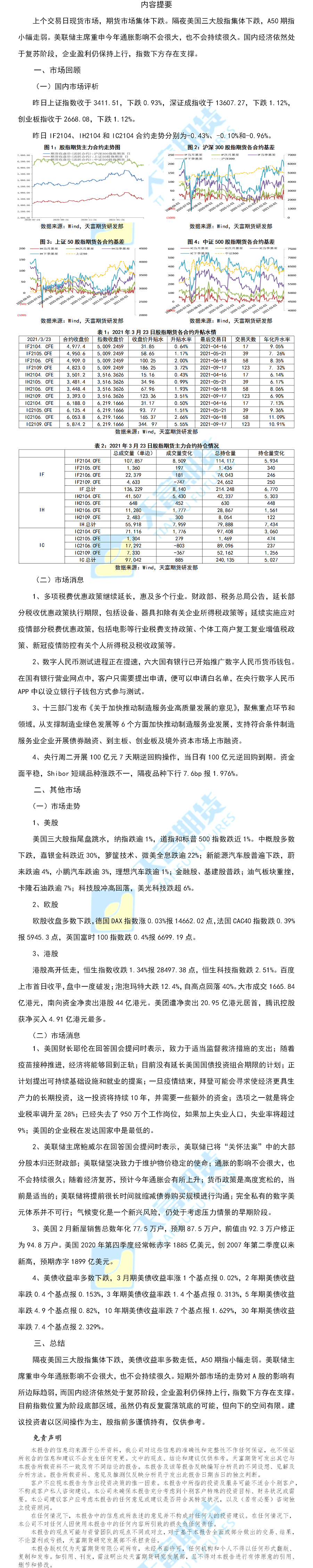 股指.png