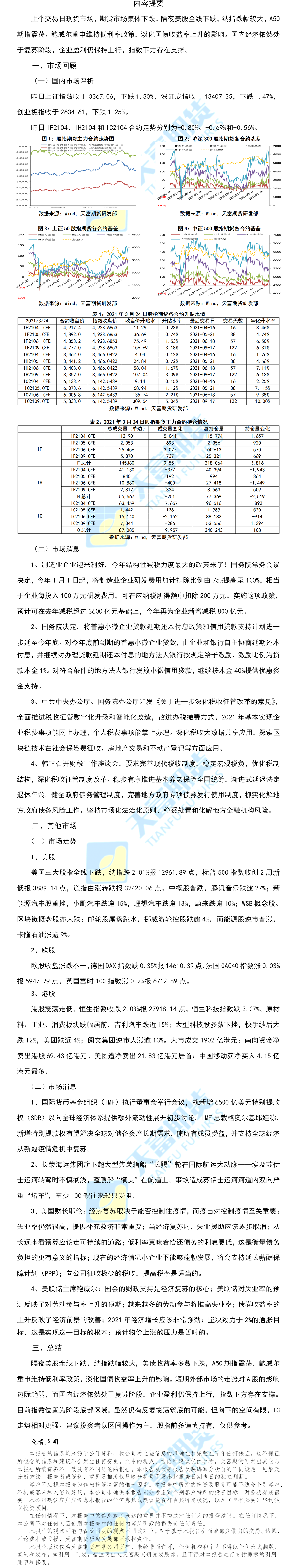 股指.png