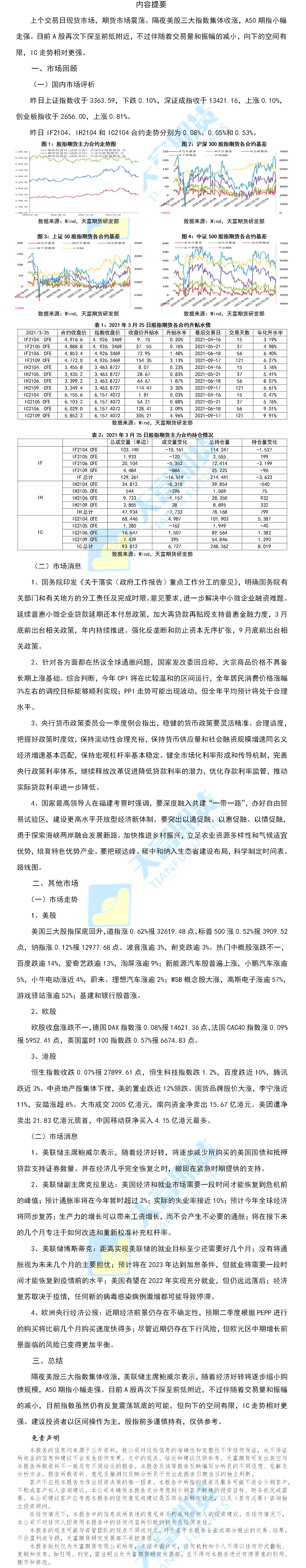 股指.png