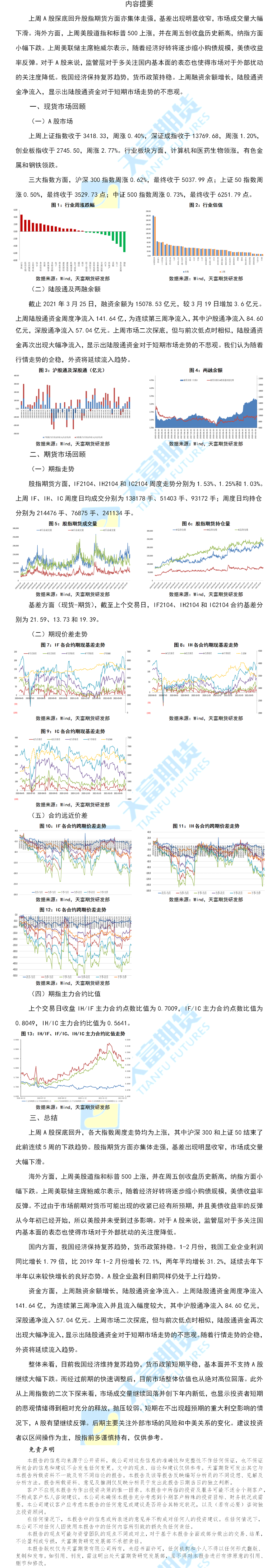 股指.png