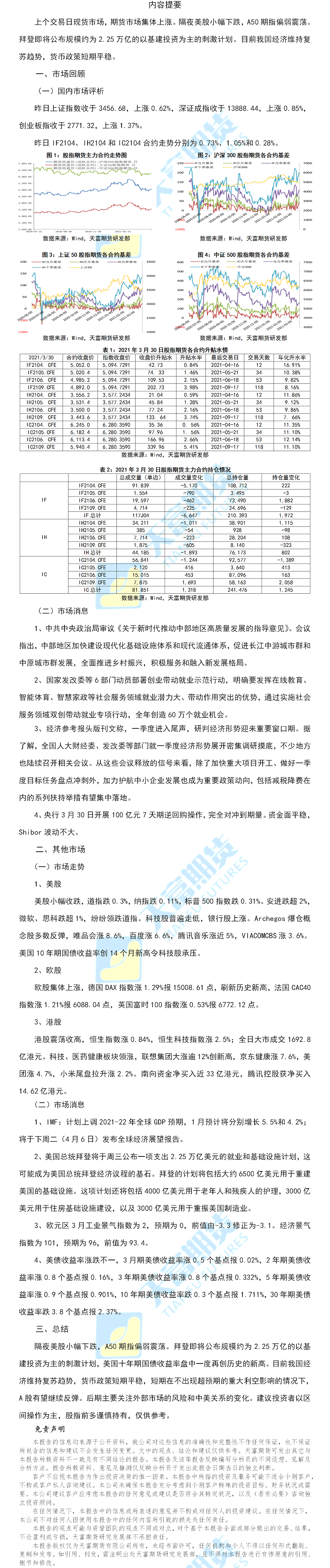 股指.png