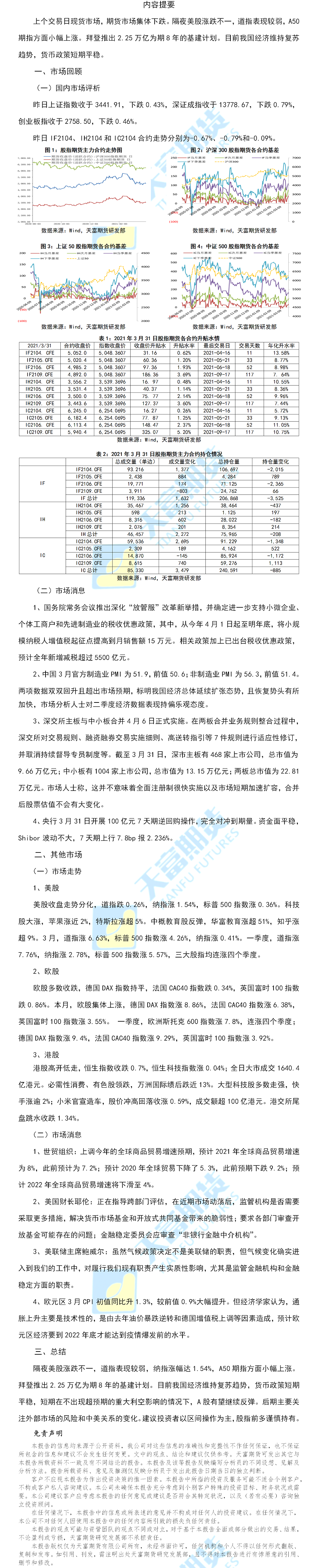 股指.png