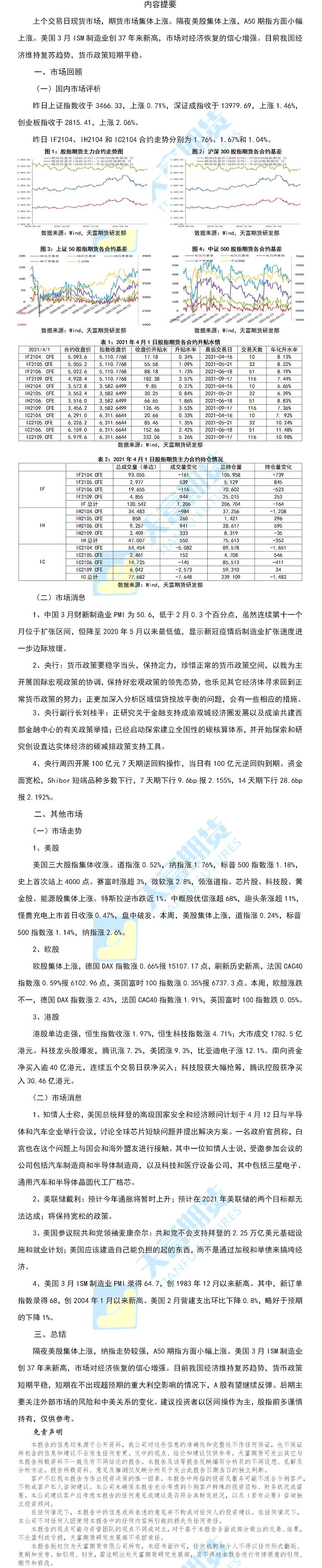 股指.png
