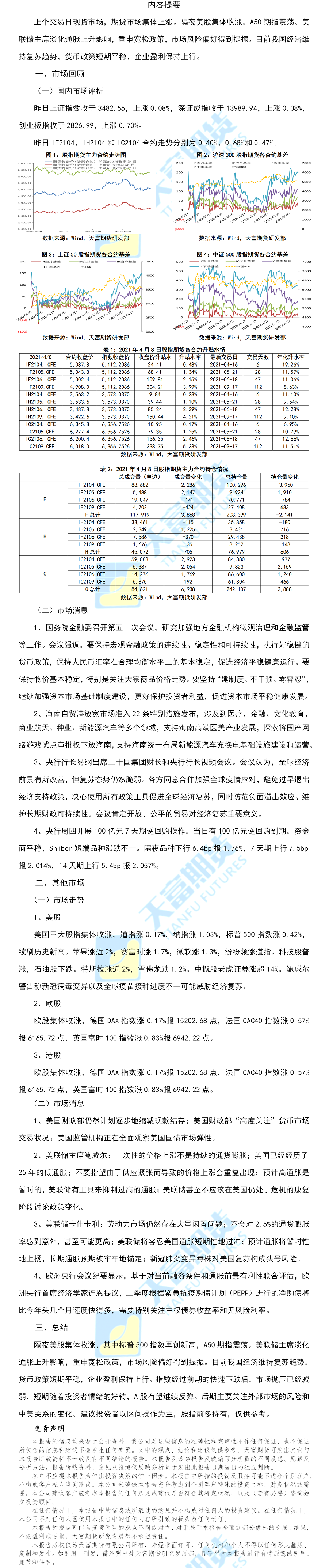 股指.png