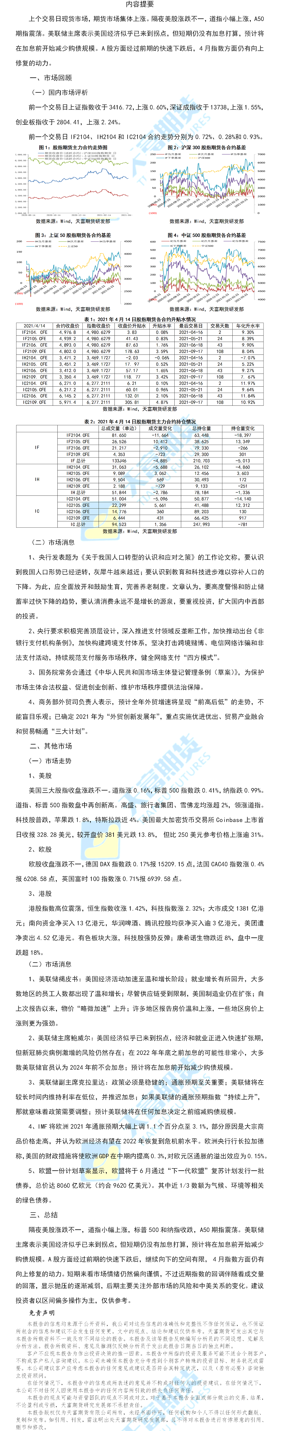 股指.png
