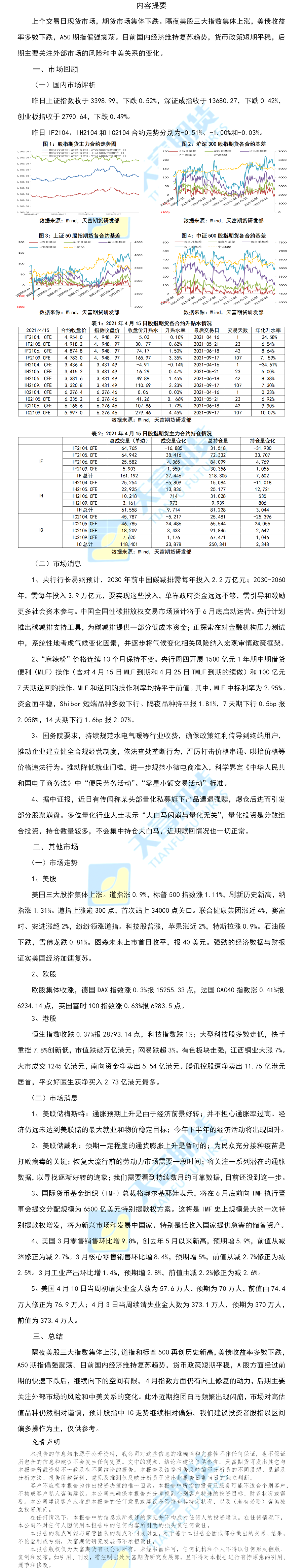 股指.png