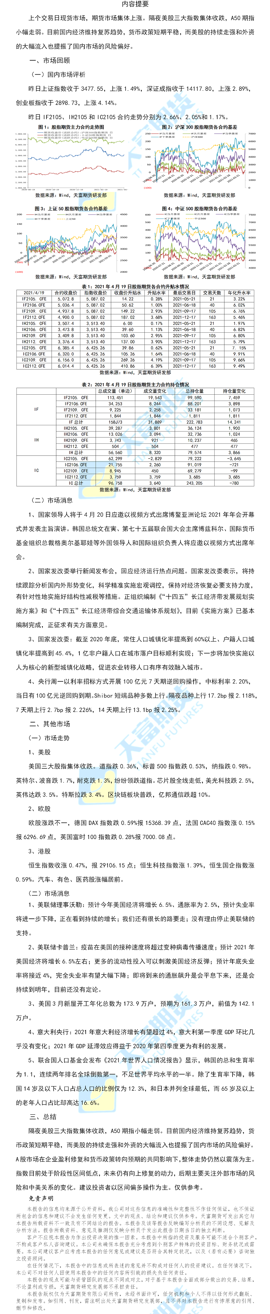 股指.png