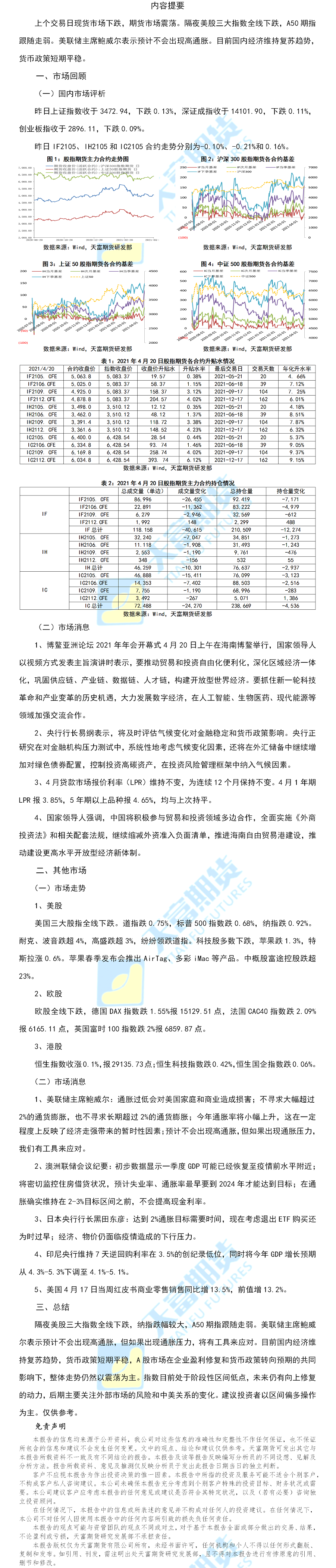 股指.png