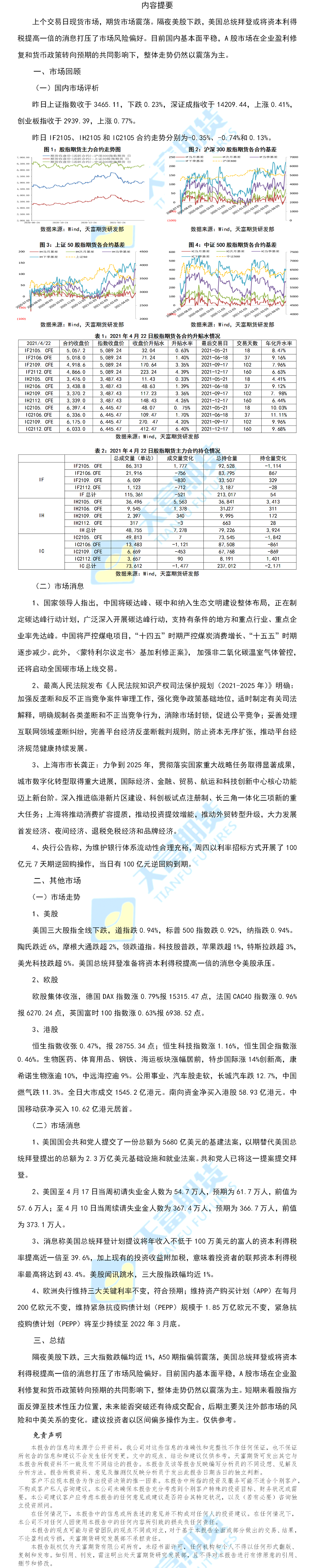 股指.png