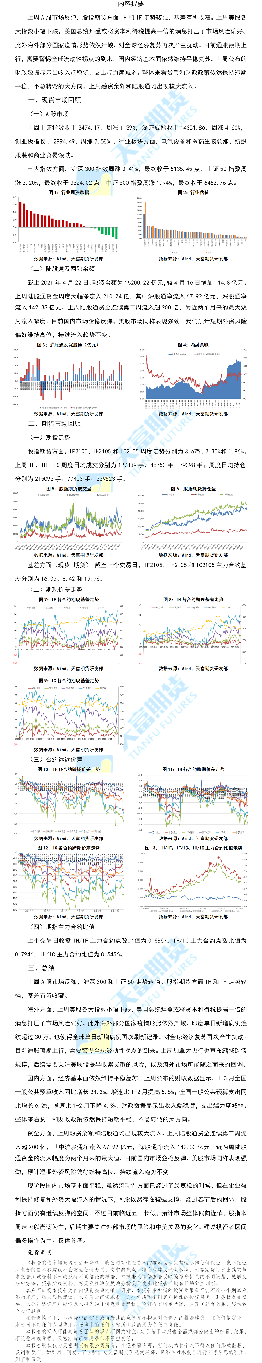 股指.png