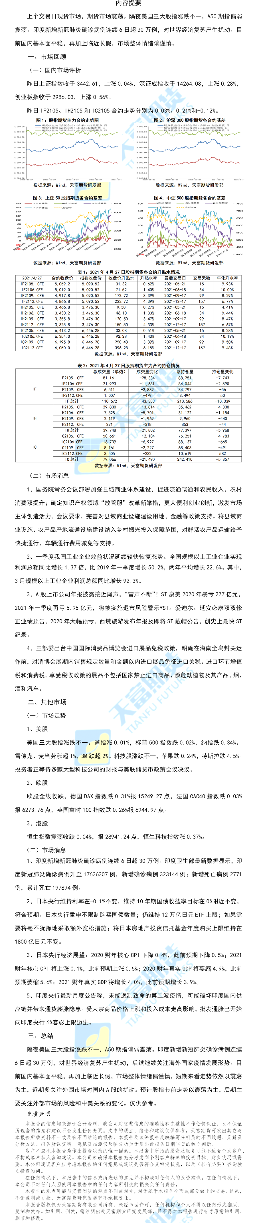 股指.png