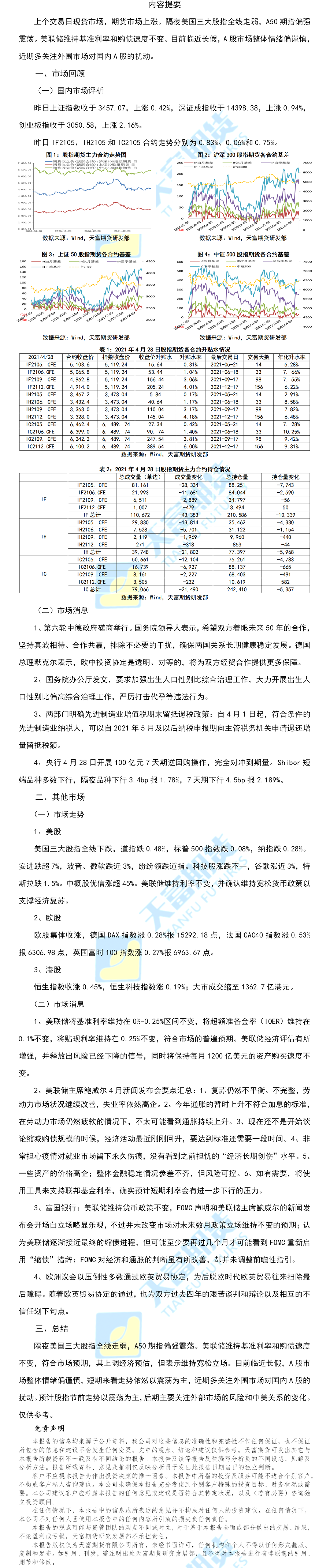 股指.png