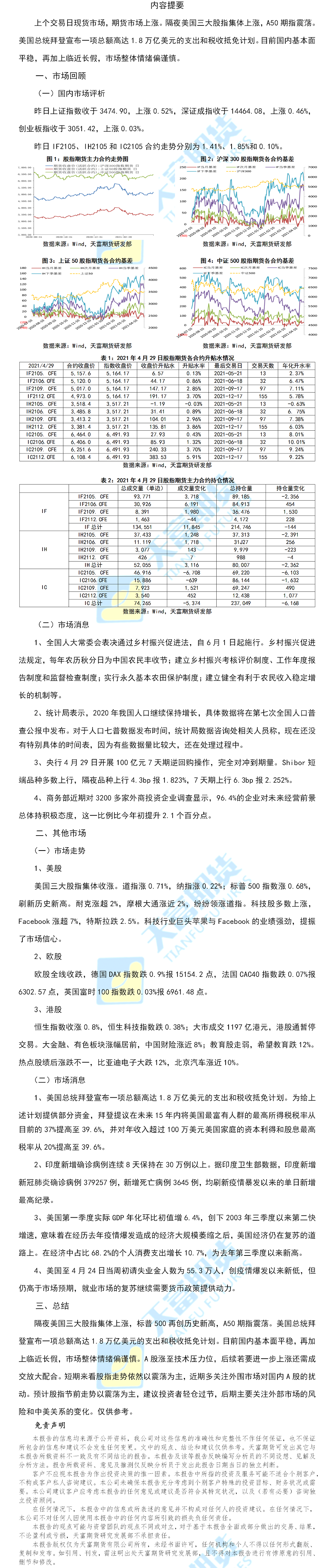 股指.png