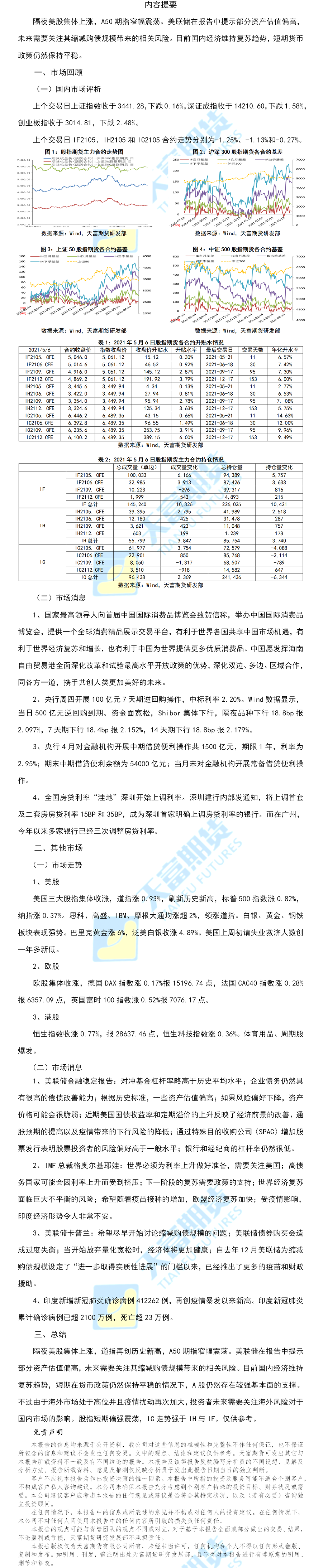 股指.png