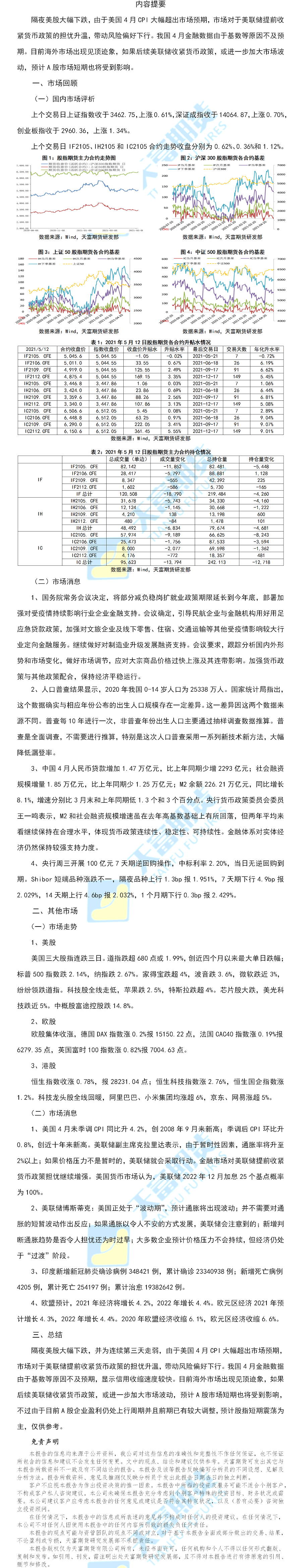 股指.png