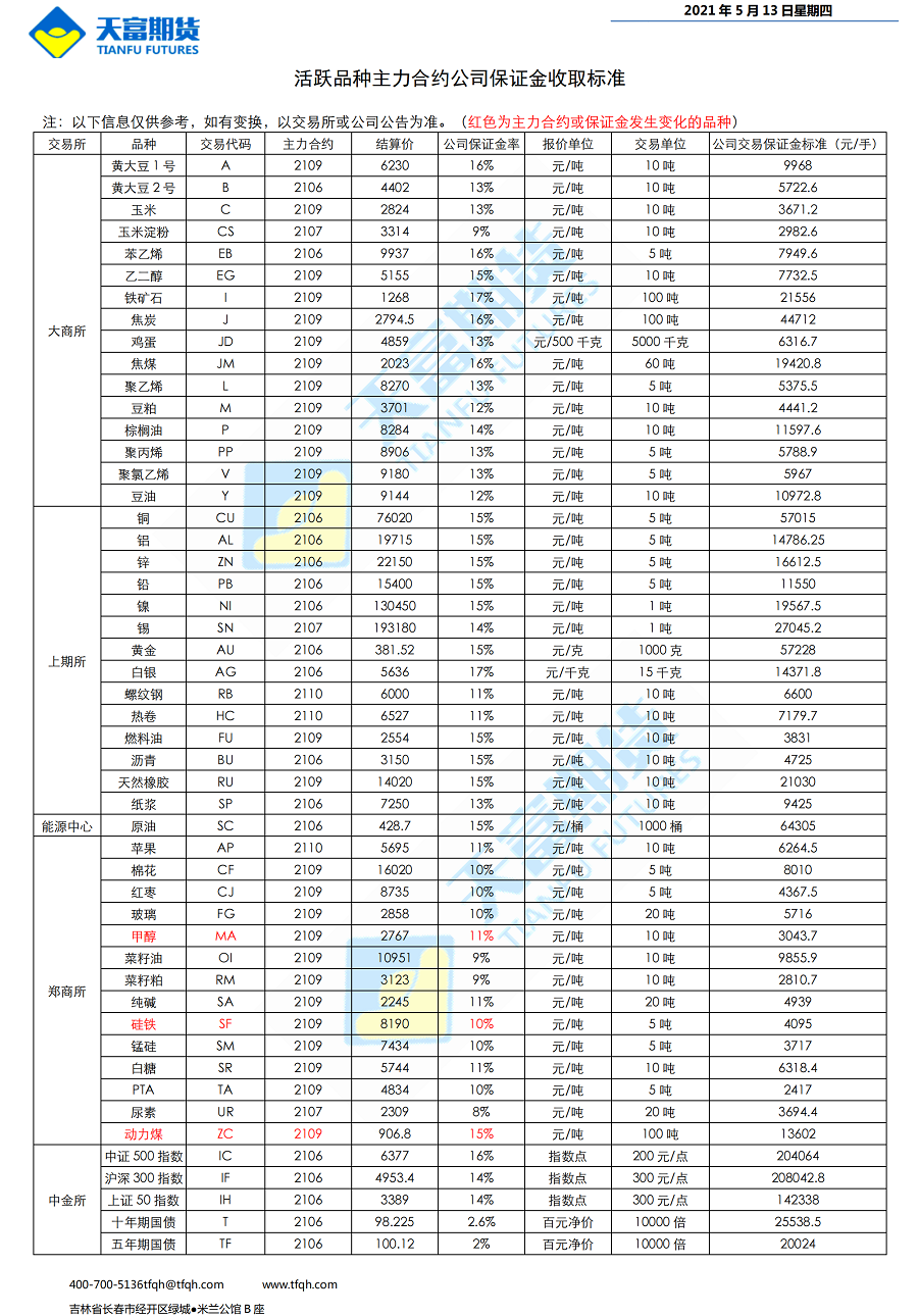 公司保证金收取标准5月13日_00.png