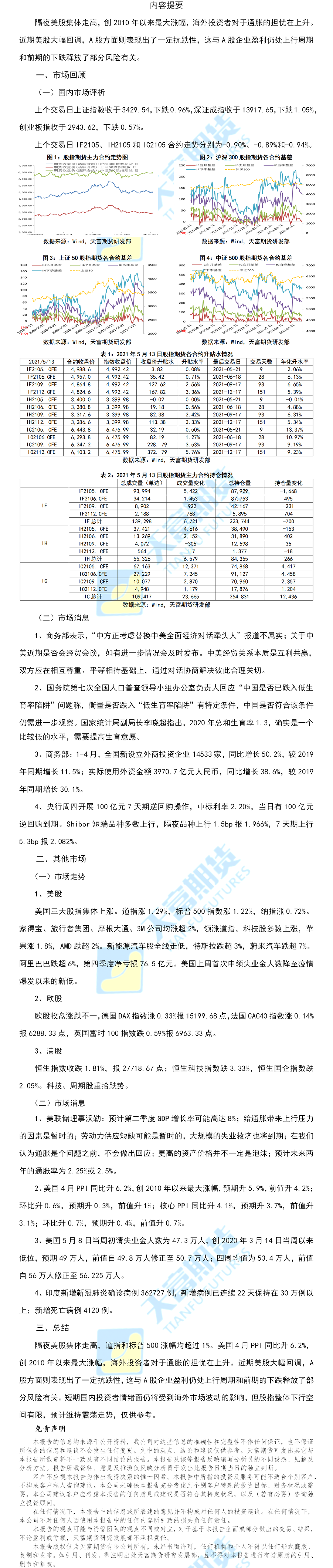股指.png