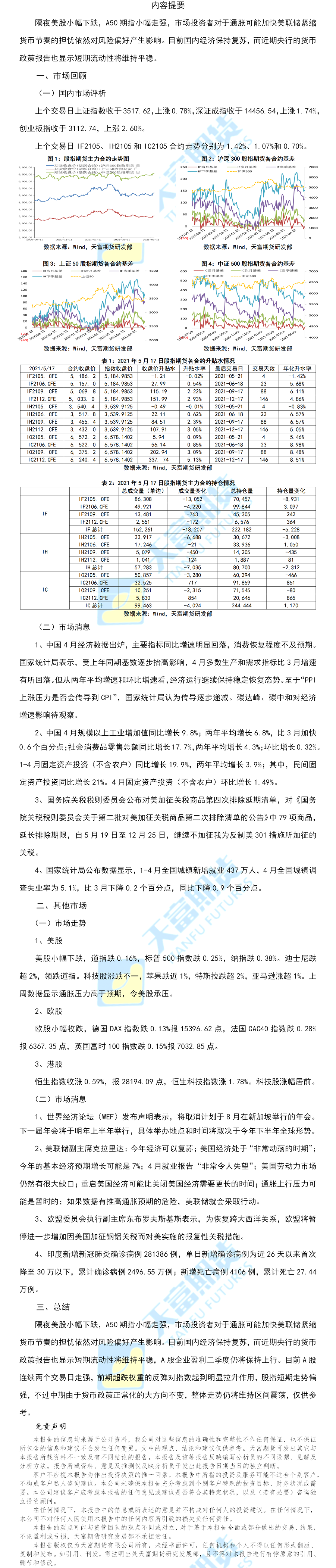 股指.png