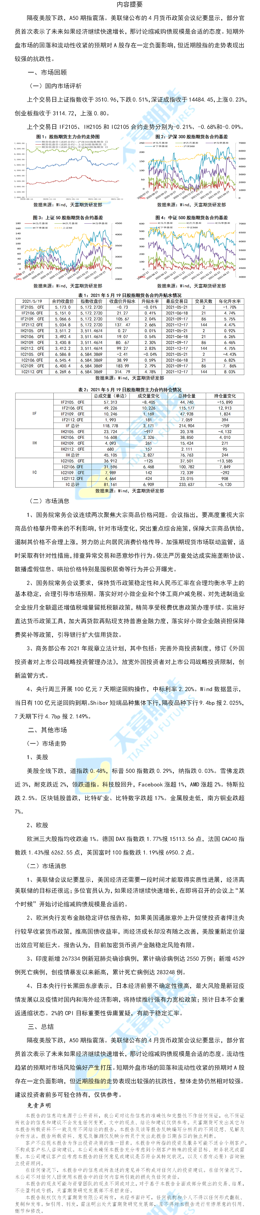 股指.png