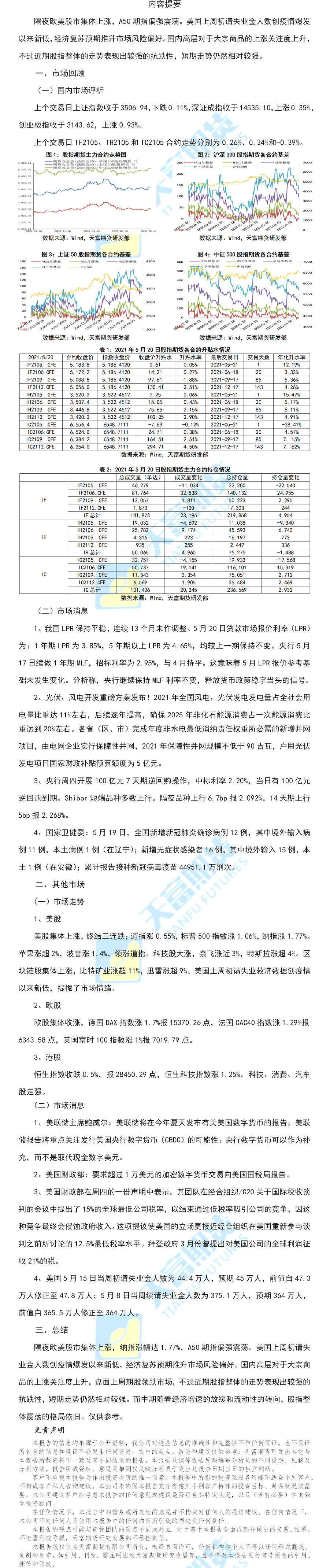 股指.png
