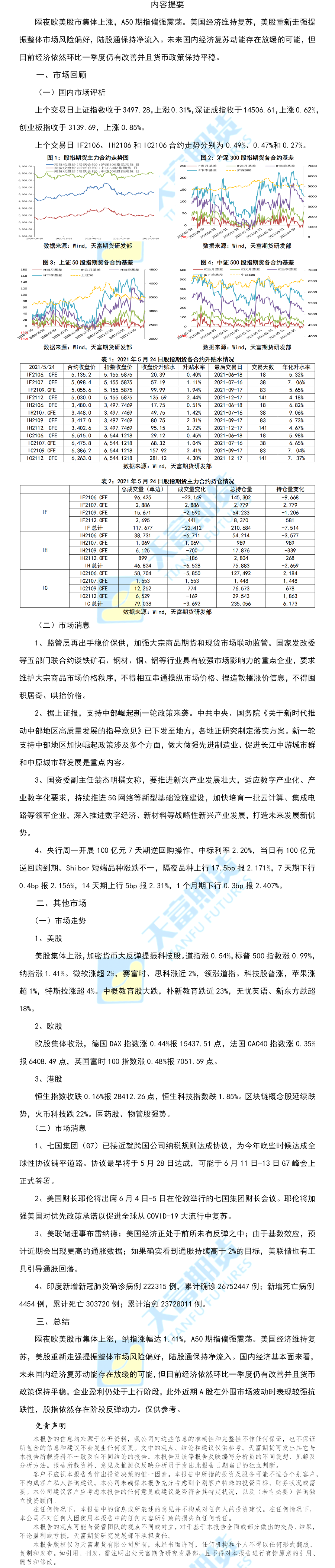股指.png