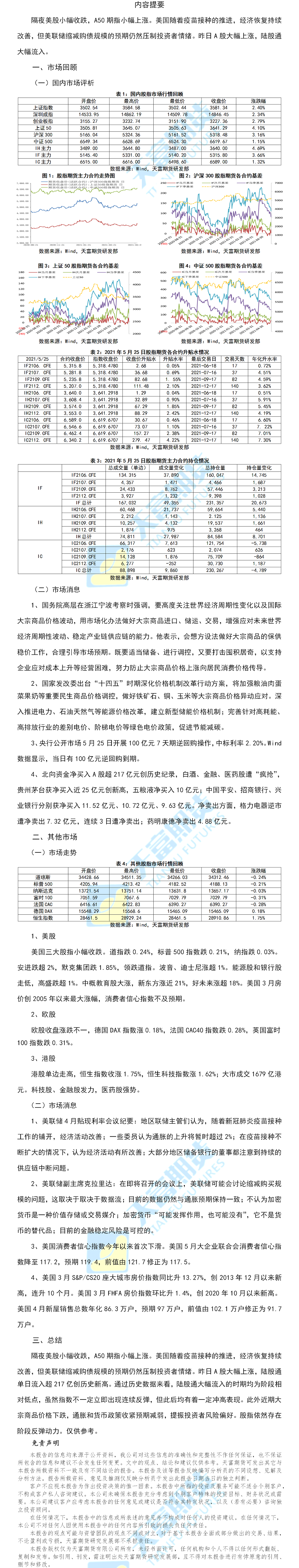 股指.png