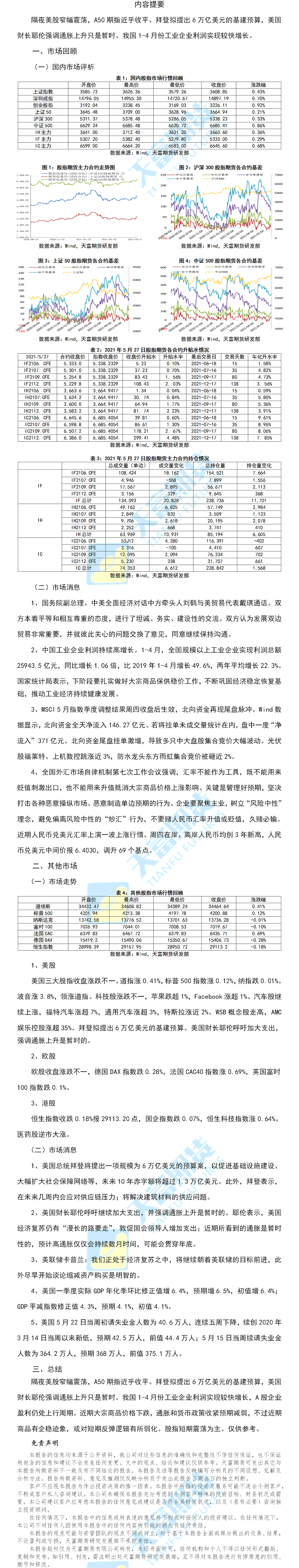 股指.png