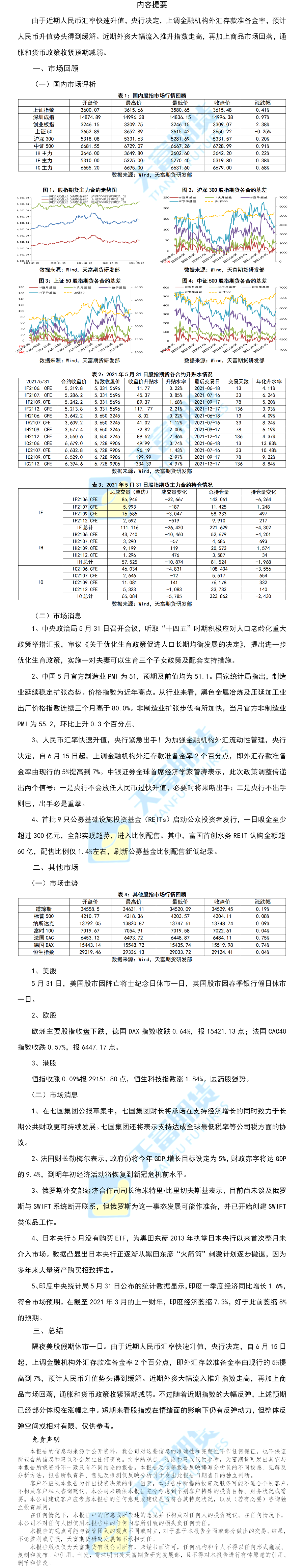 股指.png