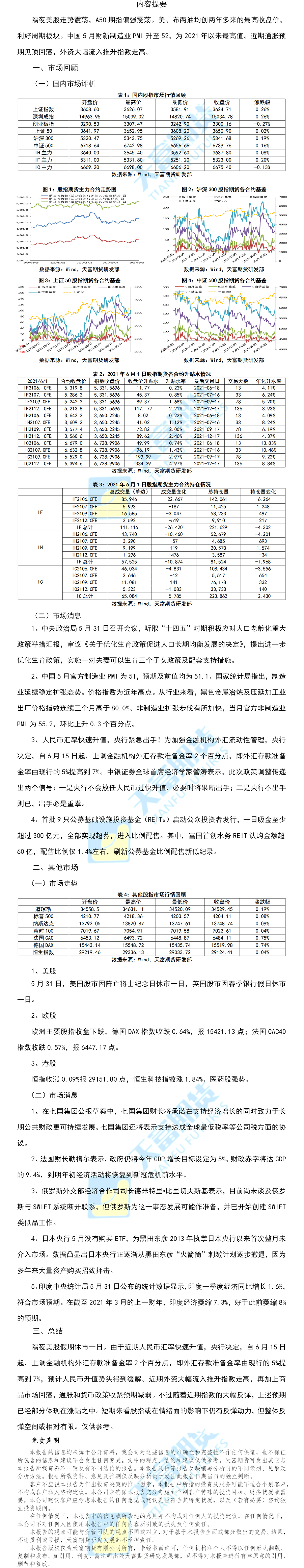 股指.png