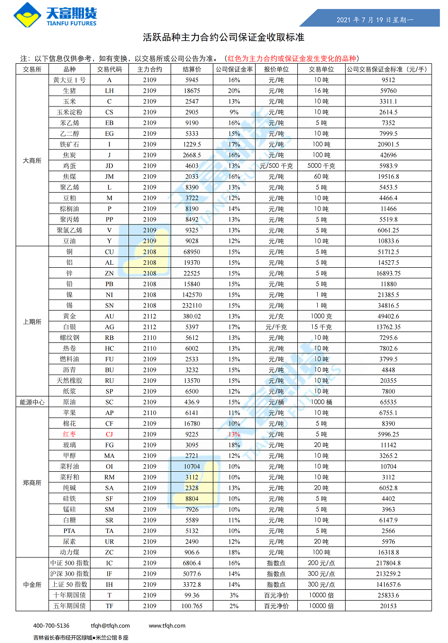 公司保证金收取标准7月19日_00.png