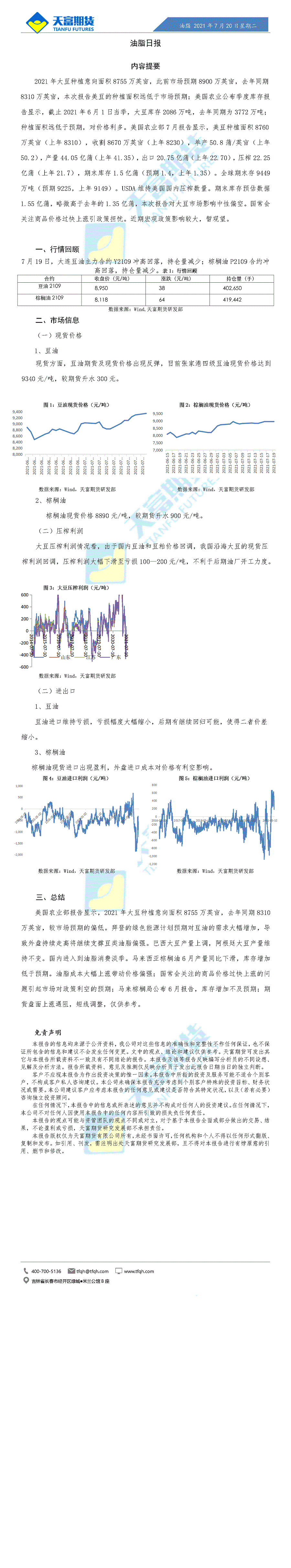 油脂日报7月20日.gif