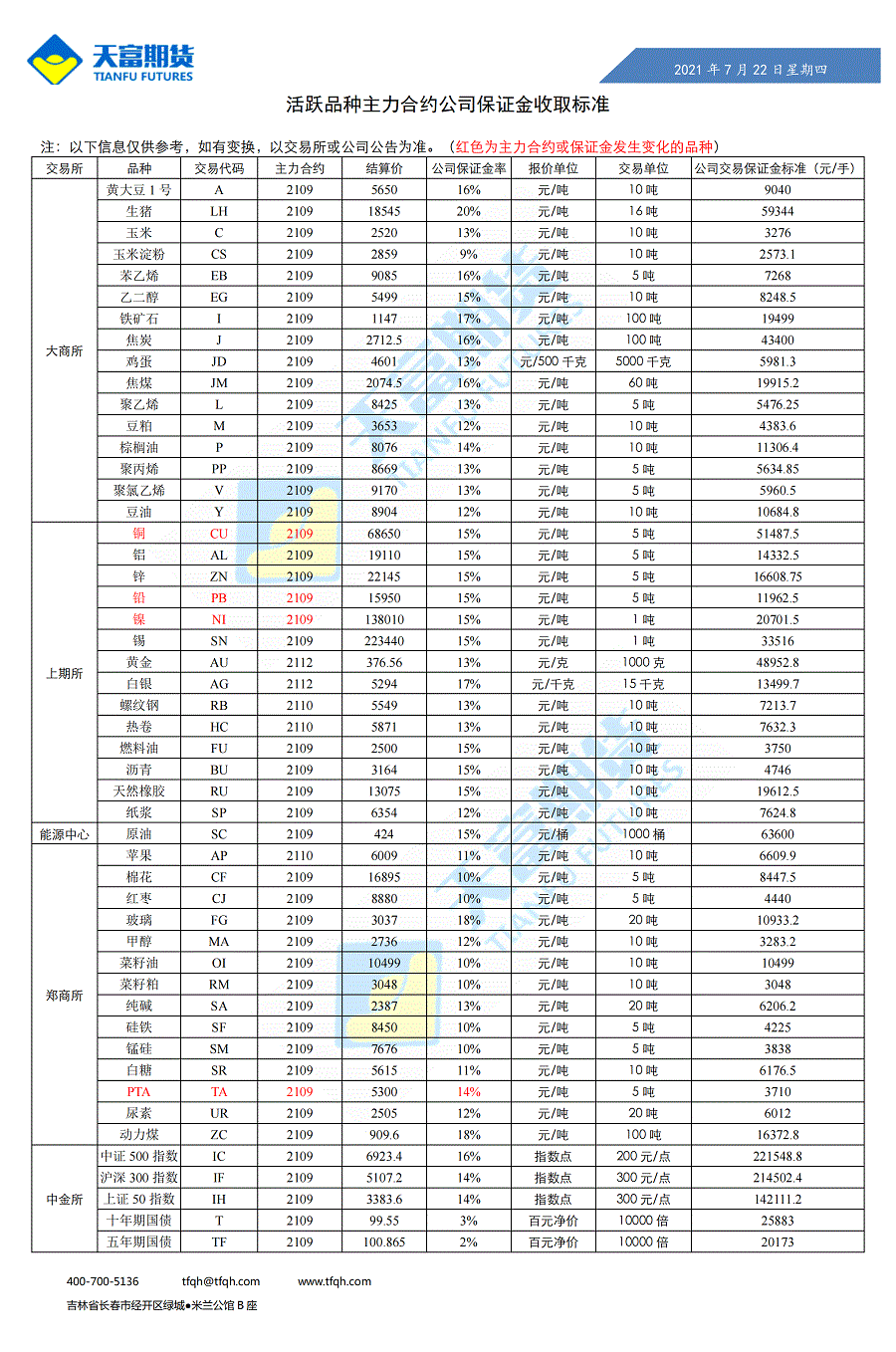 公司保证金收取标准7月22日_00.gif