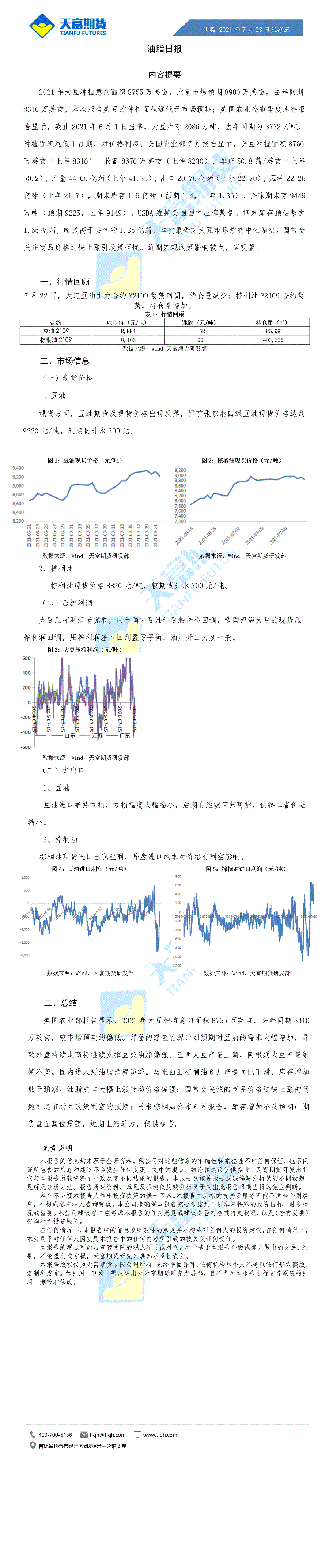 油脂日报7月23日.gif