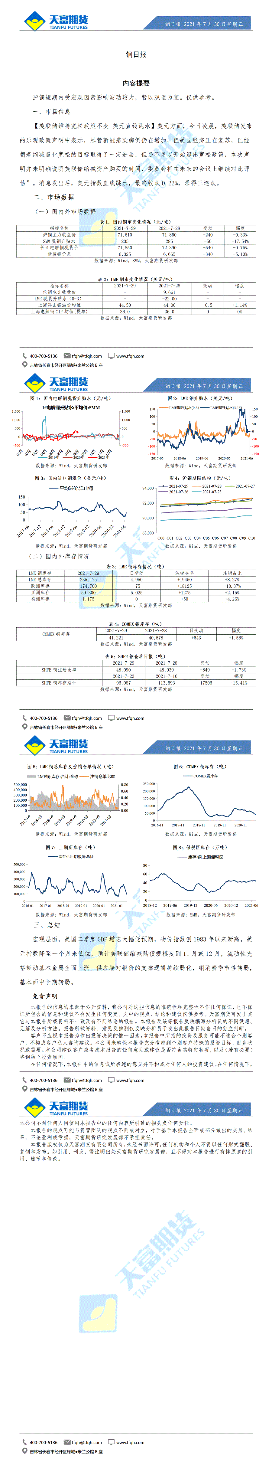 铜日报7月30日微信版_01.gif