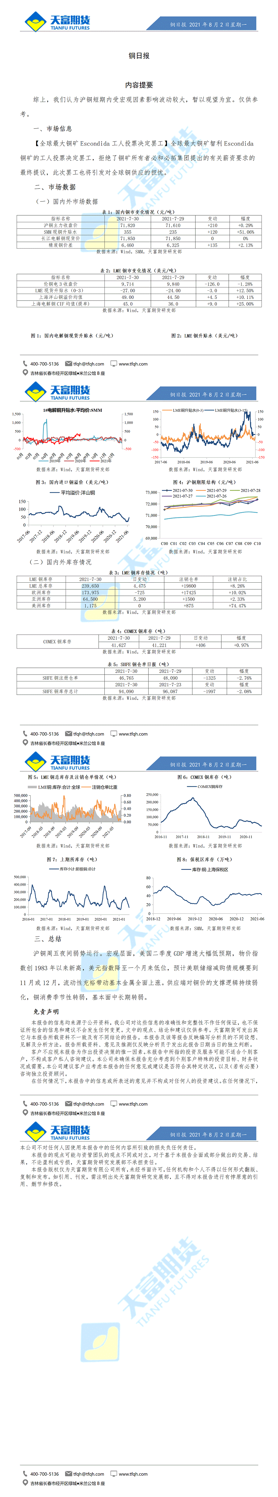 铜日报8月2日微信版_01.gif