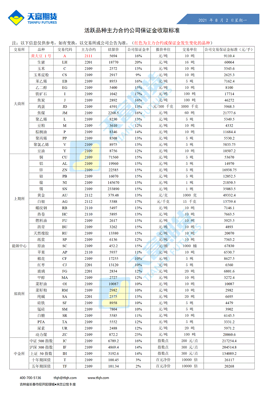 公司保证金收取标准8月2日_01.gif
