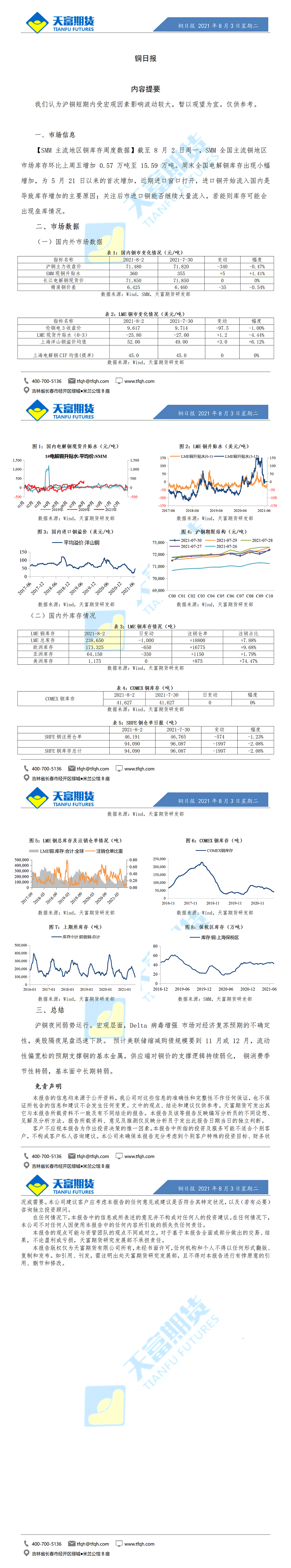 铜日报8月3日微信版_01.gif