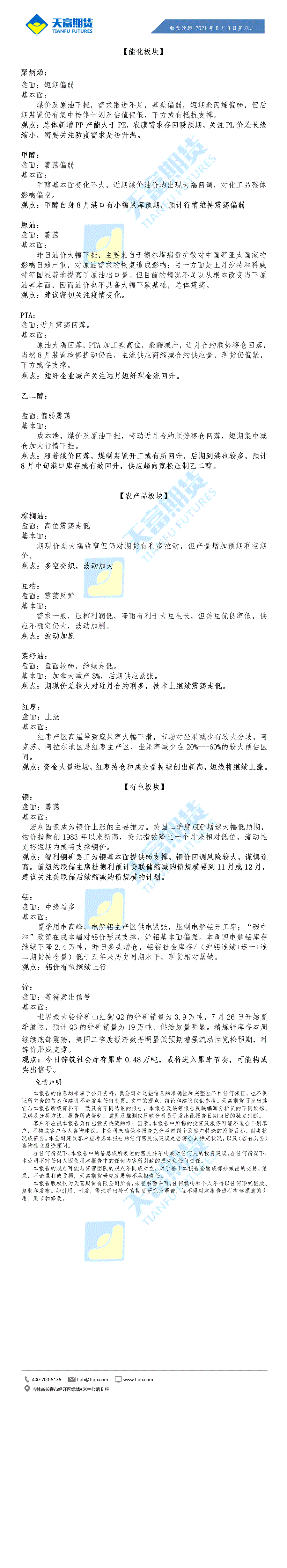 收盘速递8月3日.gif