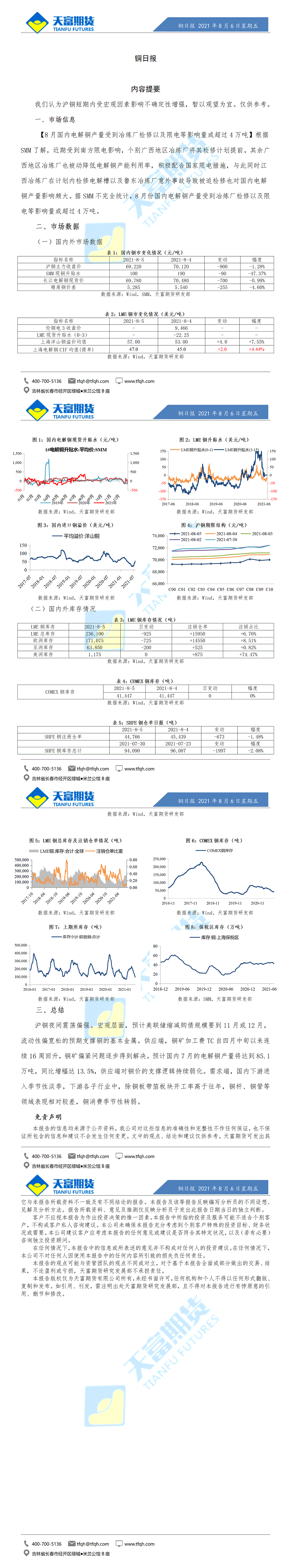 铜日报8月6日微信版_01.gif