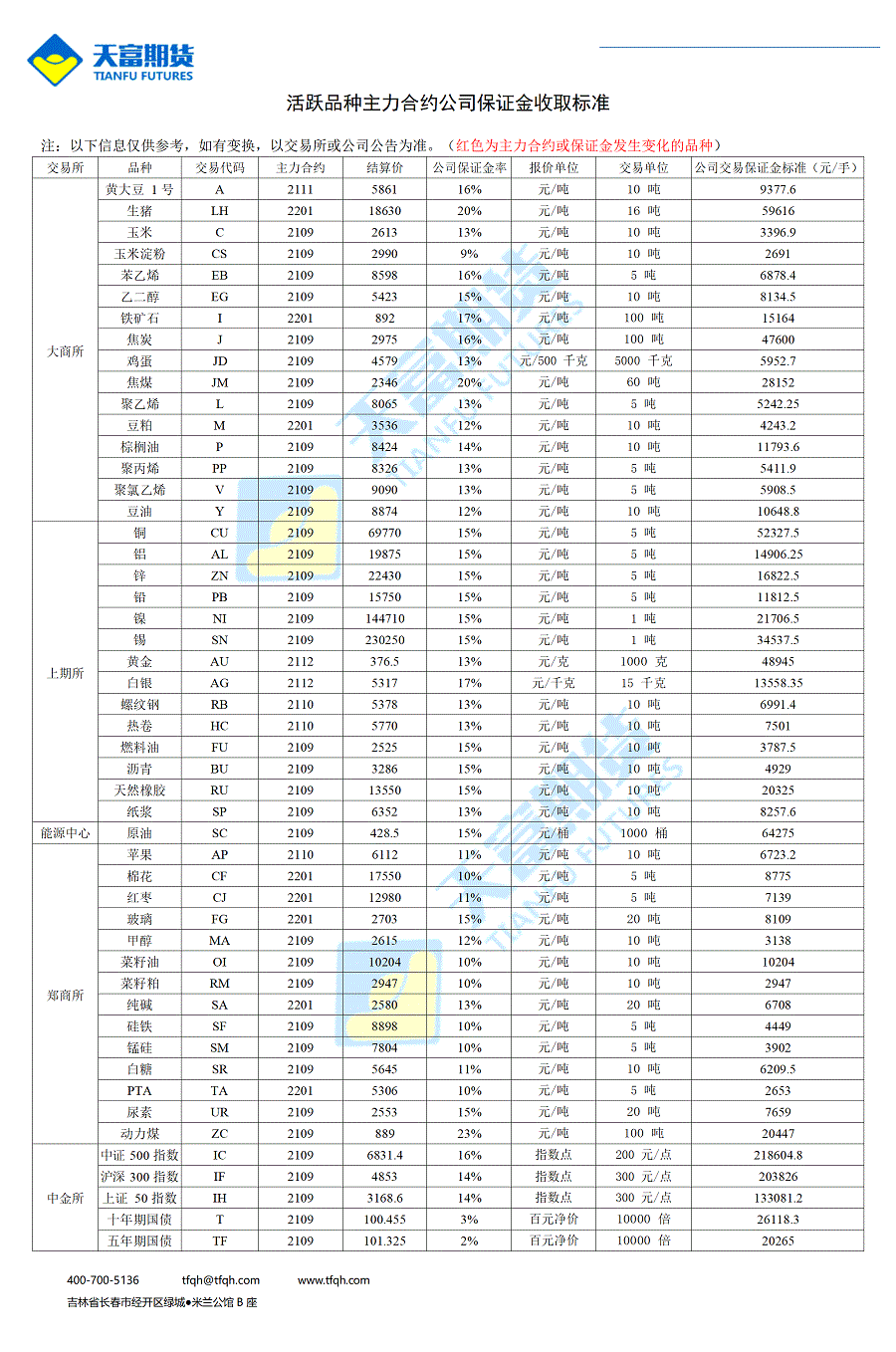 公司保证金收取标准8月6日_01.gif