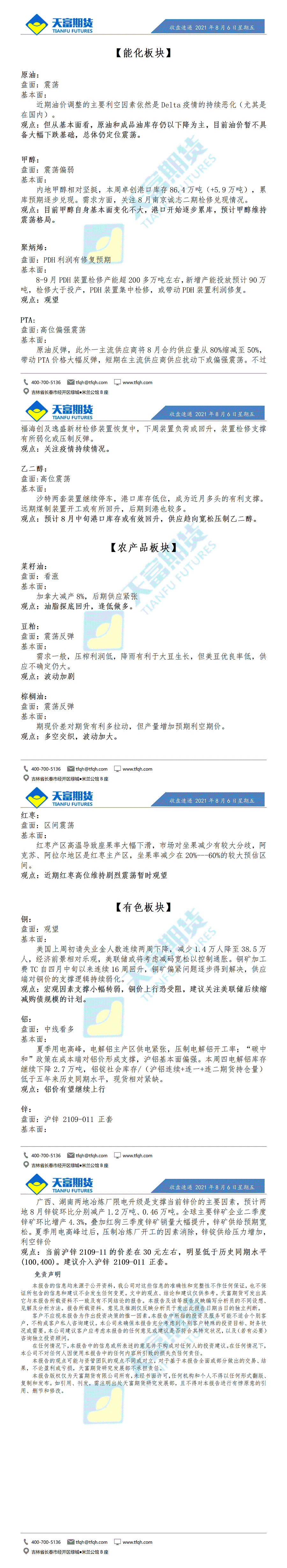 收盘速递8月06日_01.gif