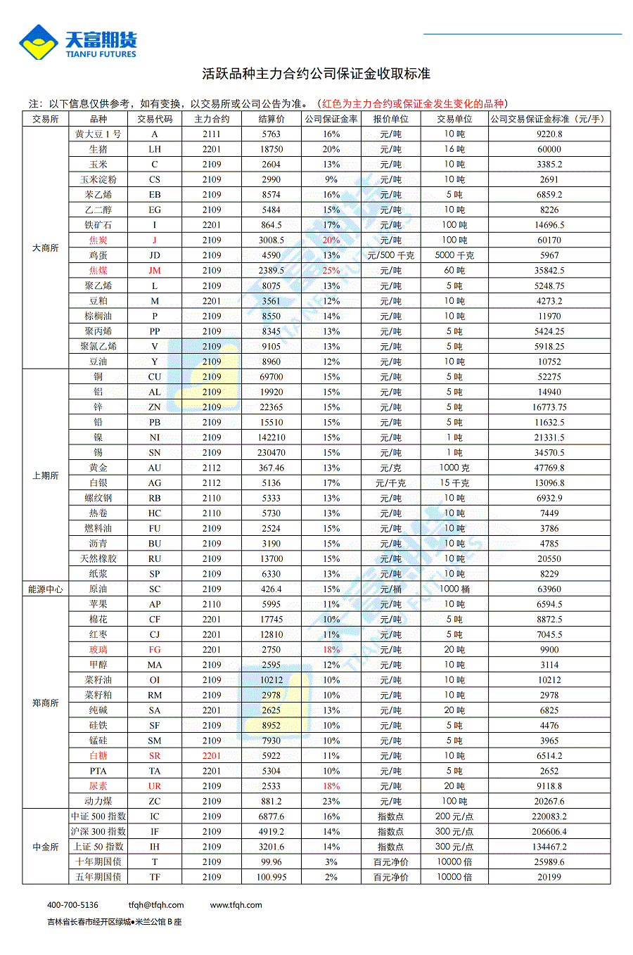 公司保证金收取标准8月9日_00.gif