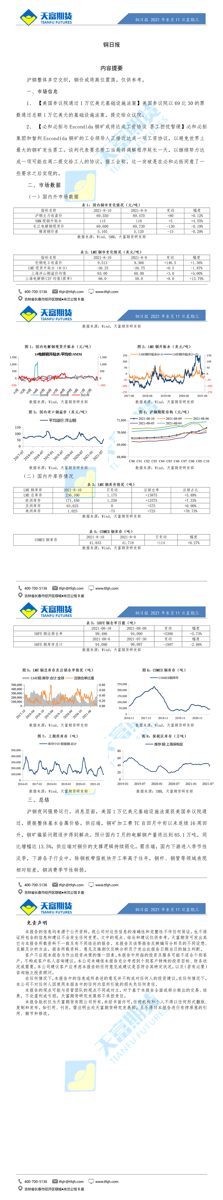 铜日报8月11日微信版_01.gif