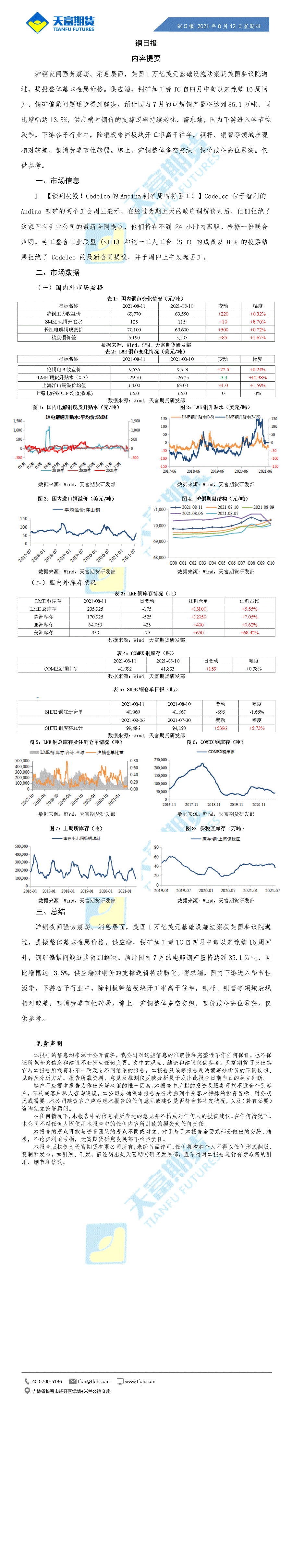 铜日报8月12日_01.gif