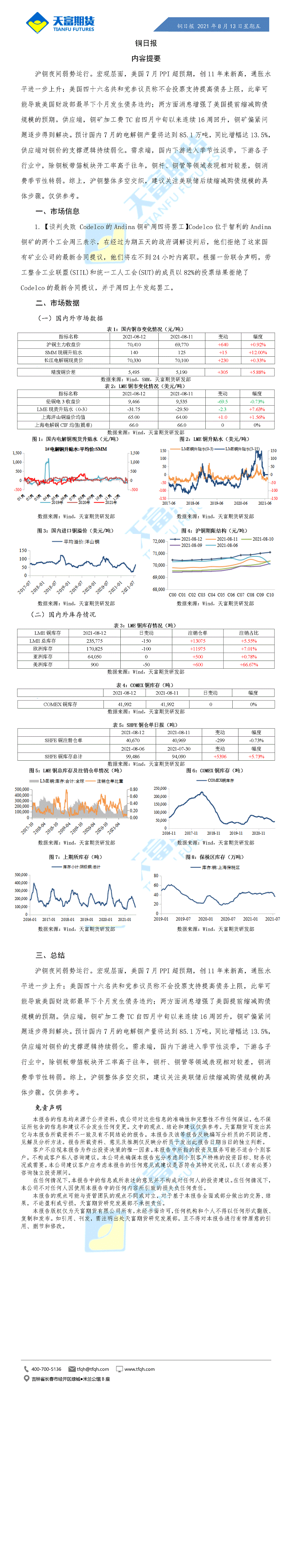 铜日报8月13日_01.gif