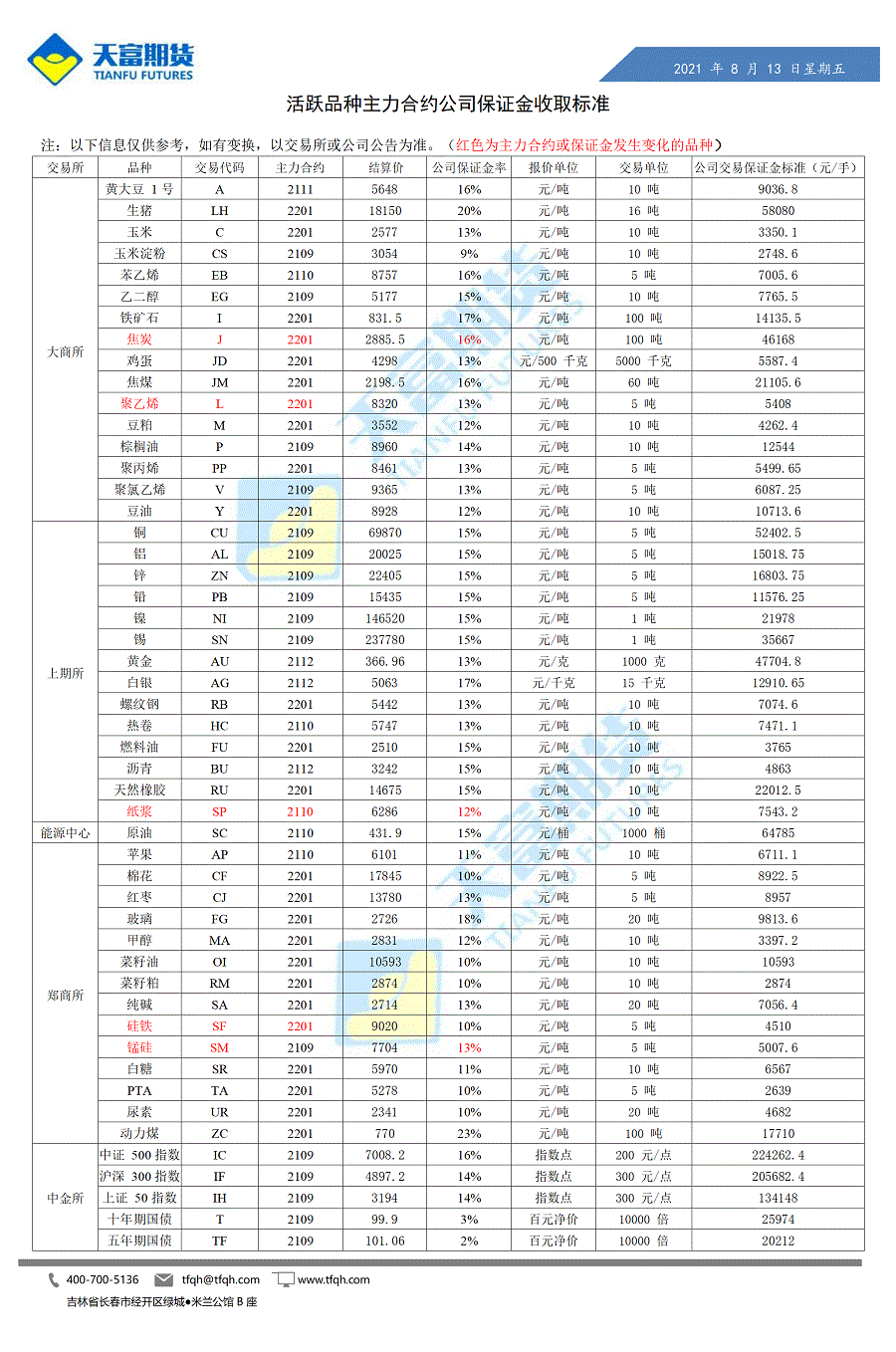 公司保证金收取标准8月13日_01.gif