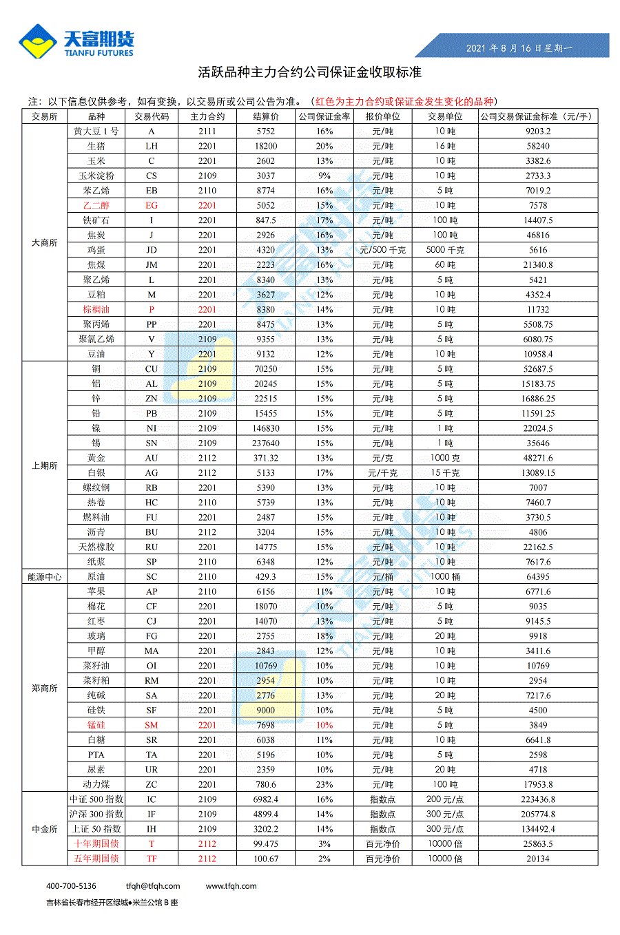 公司保证金收取标准8月16日_00.gif