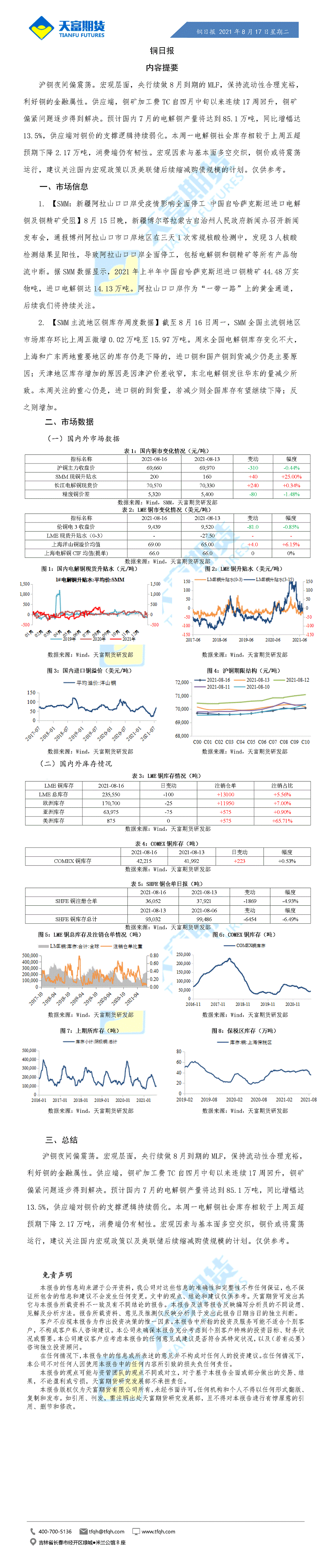 铜日报8月17日_01.gif